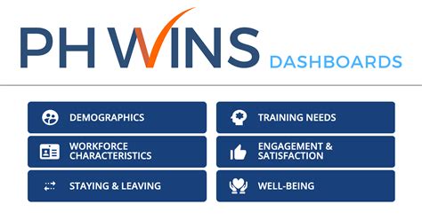 win888.phwin|ph wins dashboard.